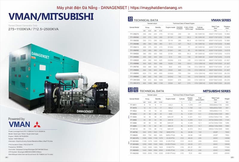 máy phát điện Mitsubishi